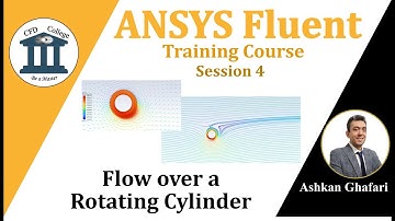 ANSYS Fluent Tutorial: Flow over a Rotating Circular Cylinder | Vortex Shedding Simulation