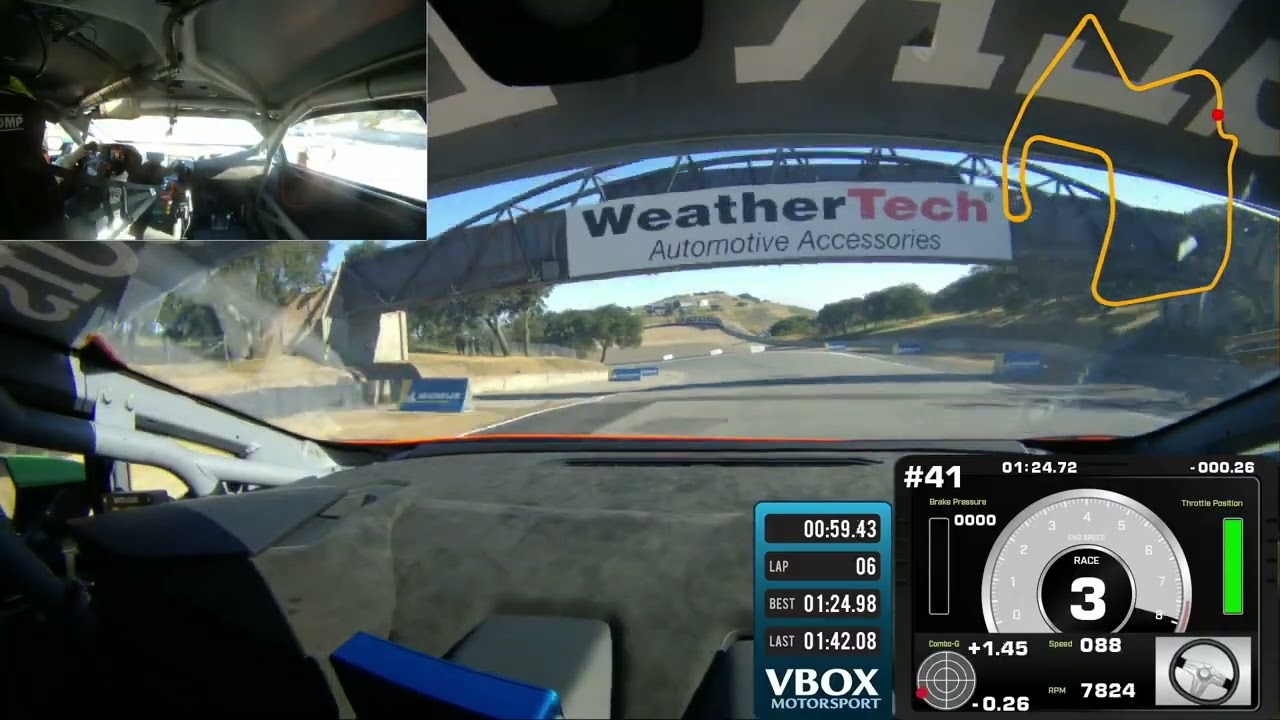 Marc Miller Ride Along: Lamborghini Super Trofeo - WeatherTech Raceway