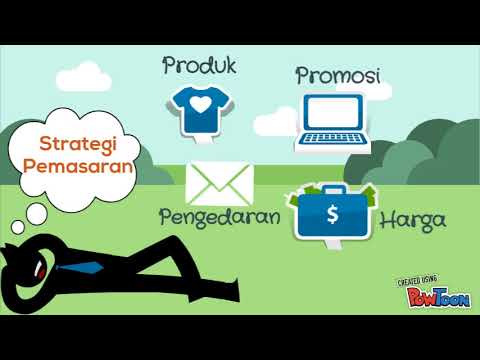 Video: Rancangan perniagaan untuk pengeluaran beg kertas dengan pengiraan