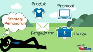 RANCANGAN PERNIAGAAN