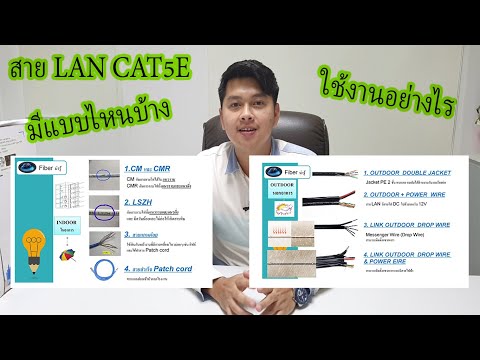 สาย lan CAT5E มีแบบไหนบ้าง แต่ละแบบใช้งานอย่างไร [Fiber น่ารู้] EP.1