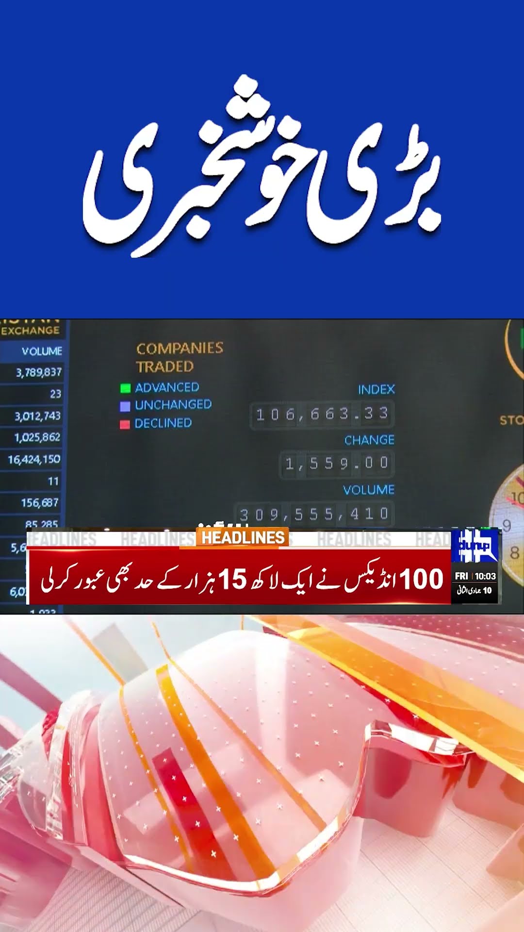 Good News | Stock Exchange | 10am Headlines #shortsfeed #shortnews #shortsviral