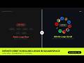 How to Add Infinite Orbit Scrolling Logos to Squarespace 7.1