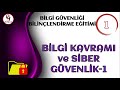 Siber Güvenlik Eğitiminin Önemi ile ilgili video