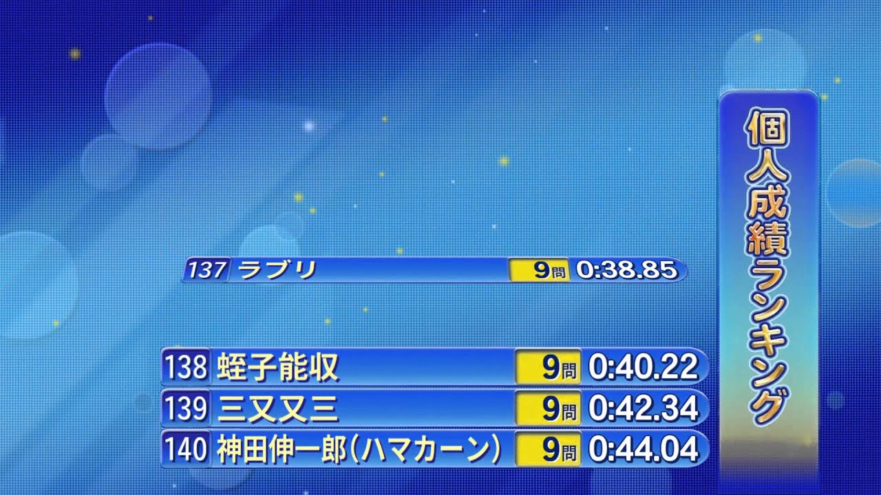 オールスター感謝祭総合成績背景 テスト Youtube