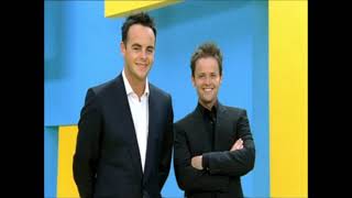 ITV1 Celebrities idents (2003-2004) [LOGO-LESS]