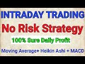 Bank Nifty BEST INTRADAY TRADING Strategy Moving Average + Heikin Ashi Candlestick +MACD indicator