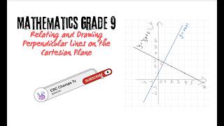 Mathematics Grade 9: Relating the Gradients of Perpendicular Lines on the Cartesian Plane