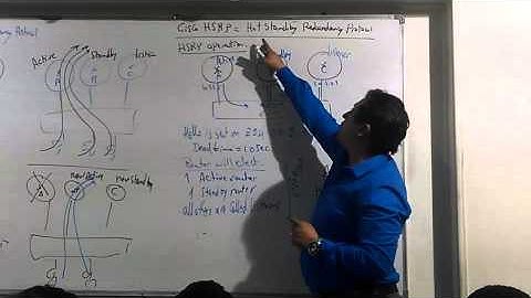 01 CCNA R&S 200 120 Lecture 24 Part 5) By Eng Ahmed Nabil (HD)