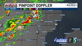 LIVESTREAM: Heat and storms on our radar this evening