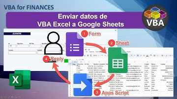 VBA Excel formulario conectando con Google Sheets