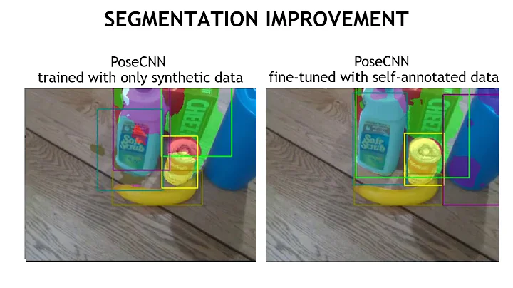 Self-supervised 6D Object Pose Estimation for Robo...