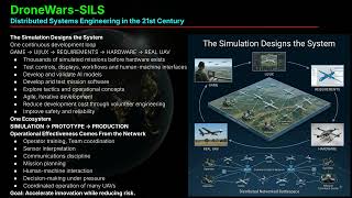 DroneWars-SILS - Distributed Systems Engineering in the 21st Century
