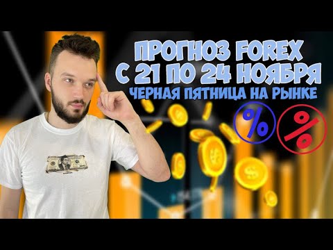 ПРОГНОЗ FOREX С