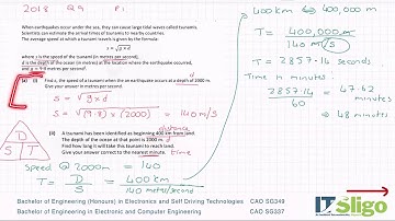 Algebra 2018 Q9 Paper 1 Leaving Cert Ordinary Level Maths