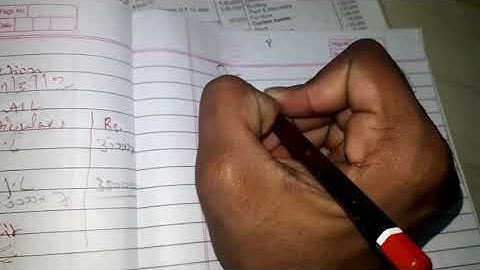 How to solve Capital Reduction A/c |Internal reconstruction |