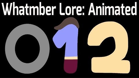 Whatmber Lore but it’s animated! [0 - 9]
