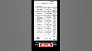 General Holidays For the Year 2025