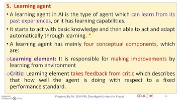 MODULE 1 - TOPIC 7 - TYPES OF AI AGENTS