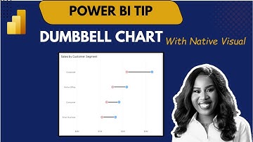 Power BI Dumbbell Chart | Step-by-Step Tutorial