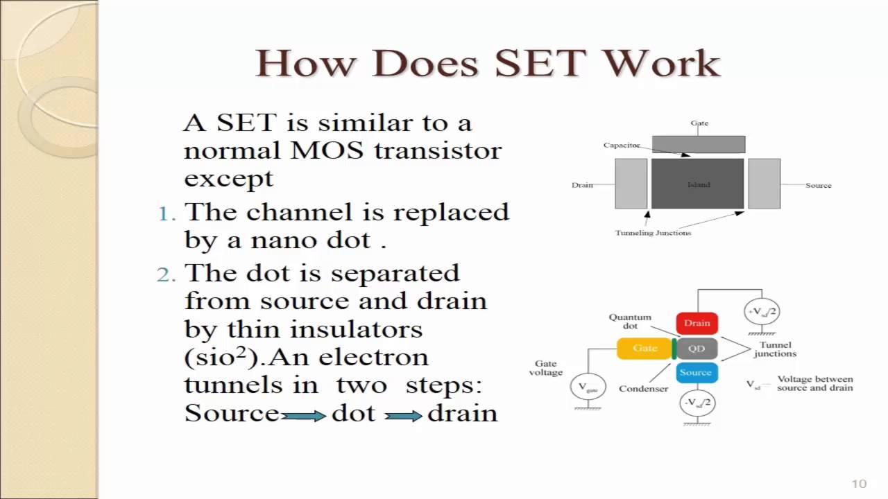Single atom transistor seminar report