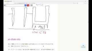 32　2級建設機械施工管理技士講座　土木工学　7-2 ケーソン基礎についての過去問題出題ポイント