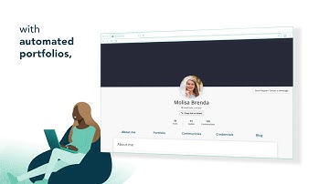 OpenLearning for Educators - Realising Possibilities