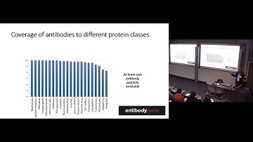 Enhanced validation of antibodies for research applications