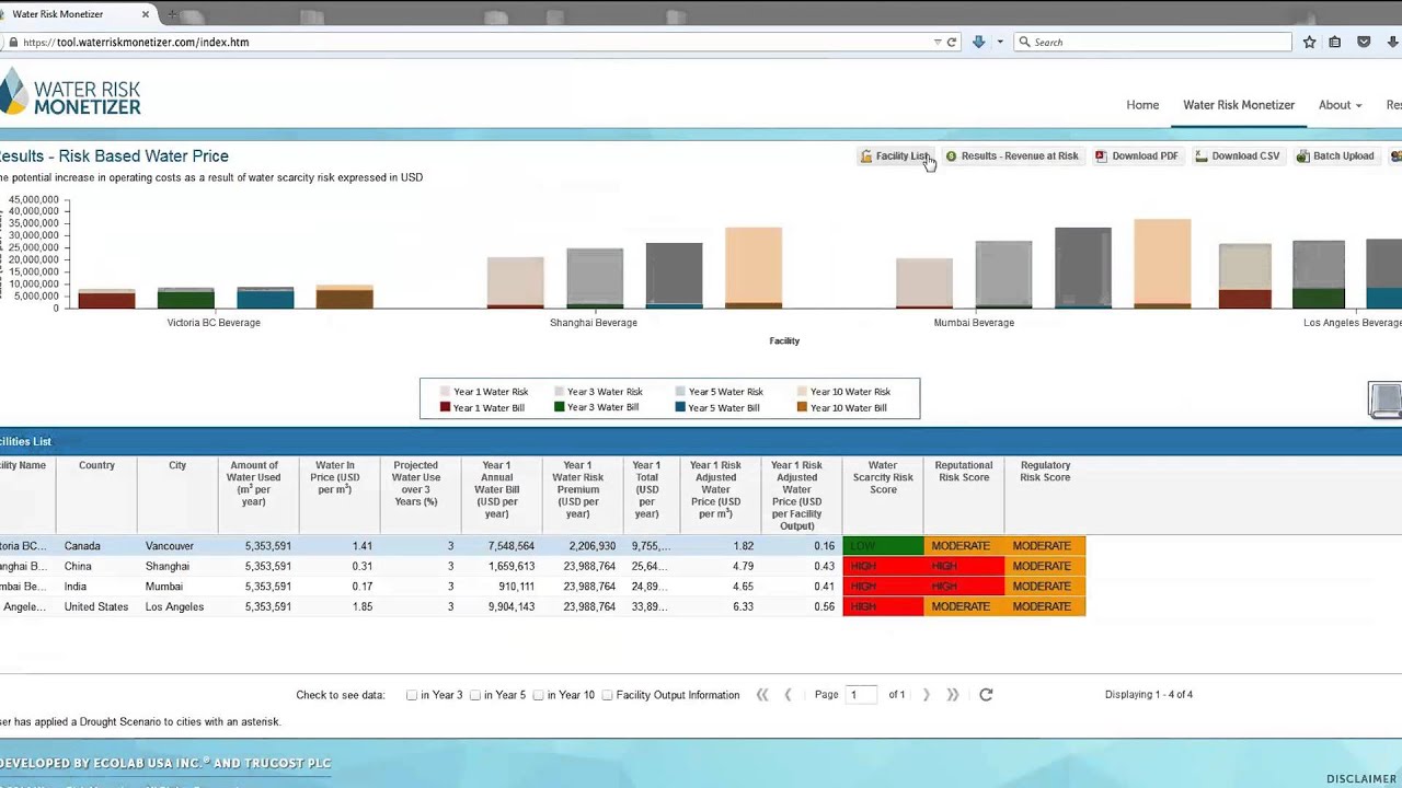 Water Risk Monetizer Tutorial - YouTube