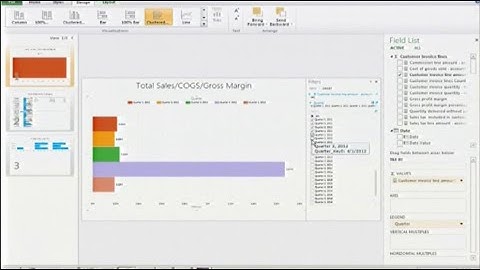 AX  2012 Retail BI Tiles