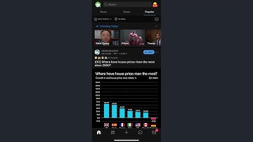 How To Log Out From Reddit Account | Reddit Sign Out Steps