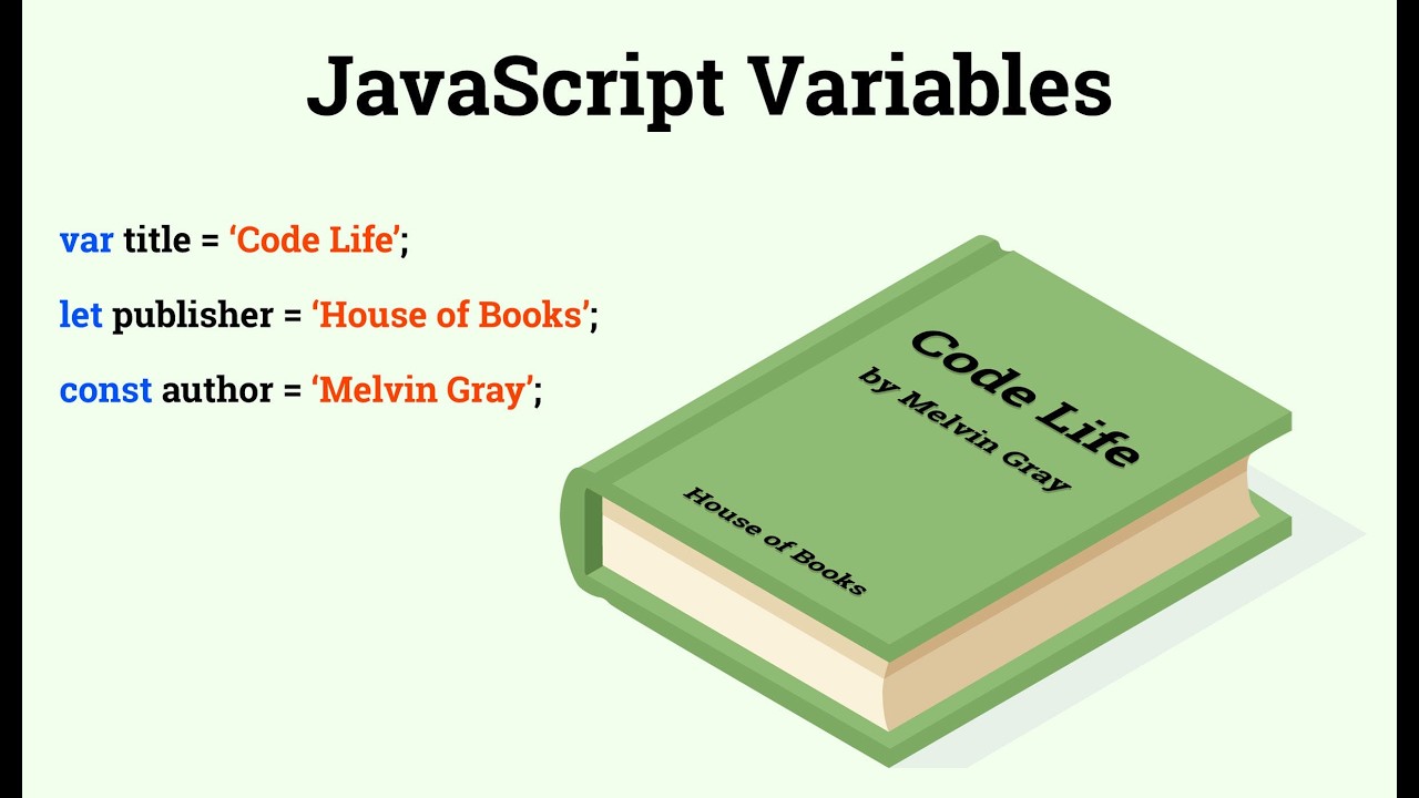 Variable declaration In JavaScript - YouTube