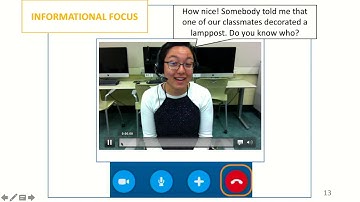 ETAP4: A cross-linguistic analysis of L+H*...in Peninsular Spanish, American English and L2 Spanish