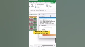 Create Heat Map in Seconds