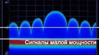 Tektronix: технология DPX в анализаторах спектра