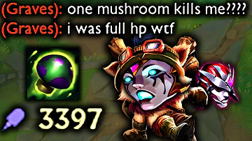 Is Teemo really that bad?