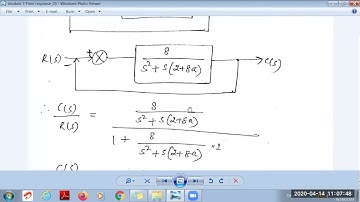 Control Systems (18EC43) Numerical problems and introduction to steady state error Sumangala G S