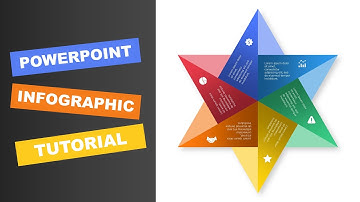 How to Create Pinwheel Infographics - PowerPoint Tutorial