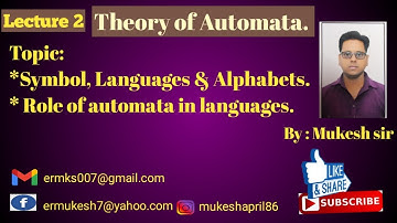 Lecture: 2 Symbols, Alphabets, Strings, & Languages.Role of automata in languages.