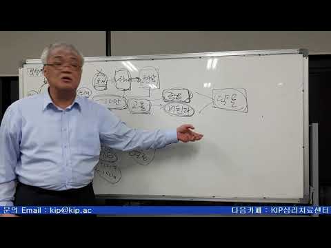 [김범영의 강의] 제1-4회 외상후스트레스장애(PTSD) 강의(인하대학교 정책대학원,  2019년 1학기)