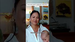 The Loyalty Blueprint: Taylor Swift Edition