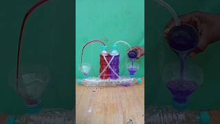 Opposite Water Fountain #Ramcharan110 #Shorts_Videos #Water_Fountain