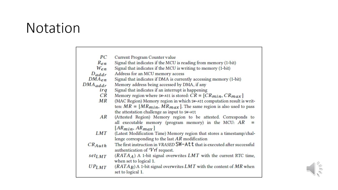 On the TOCTOU problem in Remote Attestation   Final