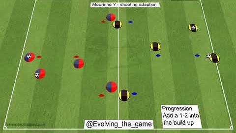 Mourinho Y shooting adaption  - ANIMATION 2