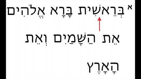 Genesis 1:1 in Hebrew For Simchat Torah