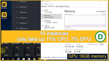 Multiple instance LDplayer on VPS Android Emulator - Cheap Windows VPS