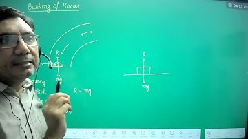 Banking of Roads | Classical Mechanics | NET-JRF,IIT-JAM,GATE,JEST,TIFR & CUET(PG)in Physics