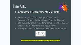 Graduation Requirements