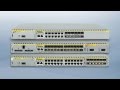 Allied Telesis x900 Series - Future-proof networking.