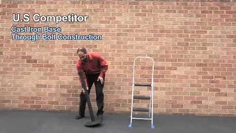 Innovation in Visiontron